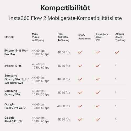 Insta360 Flow 2 Weiß, Gimbal für Smartphones – Zusammenklappbarer KI-Smartphone-Gimbal, KI- & Multi-Personen-Tracking, Stativ/Selfie-Stick integriert, Fernsteuerung, für iPhone/Android, Reise - 9